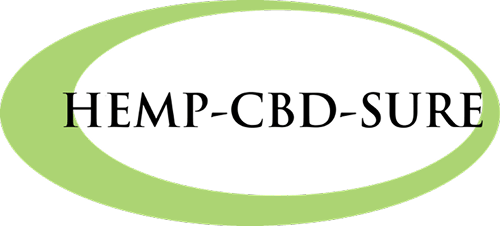 Hemp cbd sure™ by gci nutrients logo min