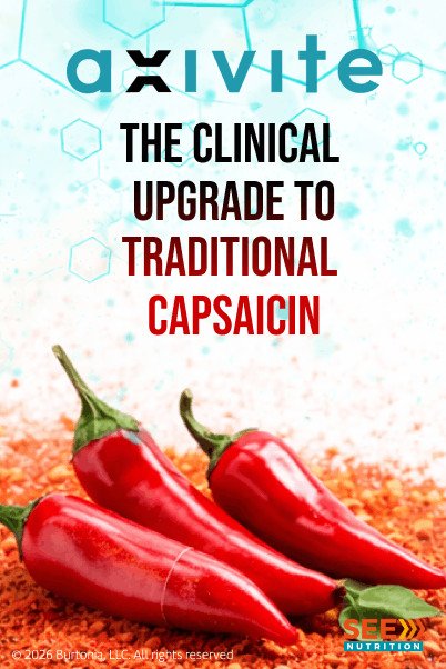Capsaicin Reengineered: Microencapsulated Capsaicin For Pre Workout And Thermogenic Formula Axivite®