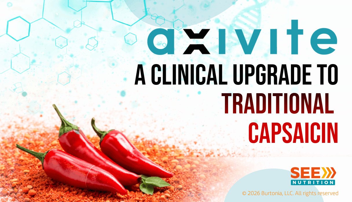 Capsaicin Reengineered: Microencapsulated Capsaicin For Pre Workout And Thermogenic Formula Axivite®