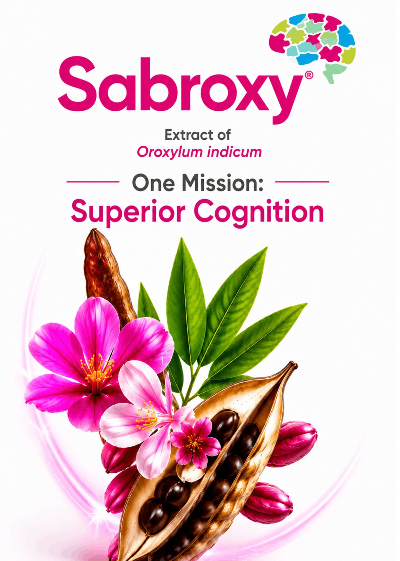Sabroxy™ By Sabinsa Corporation