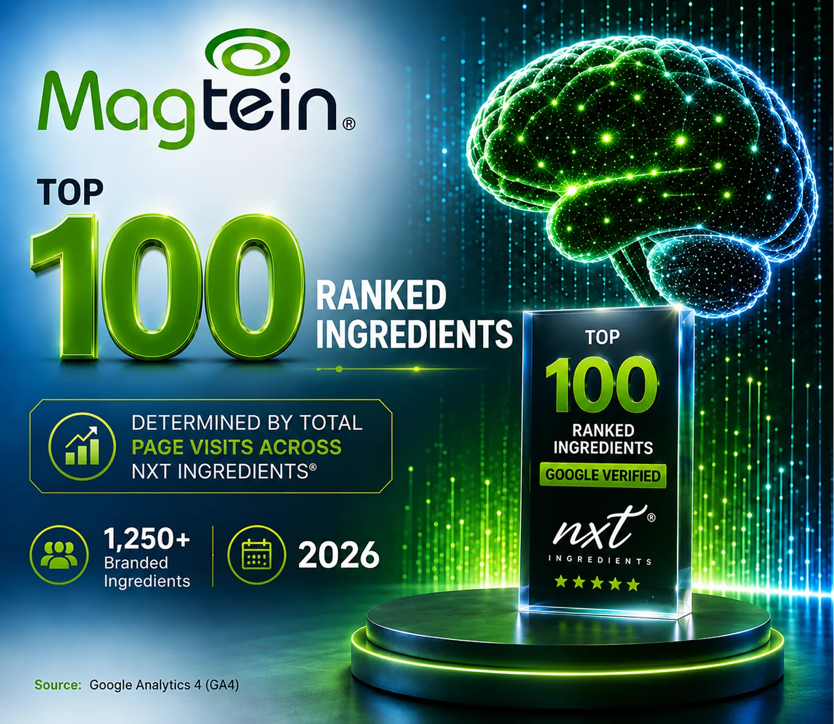Top100 Aug 19, 2026, 08 28 28 Pm